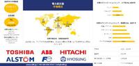 世界の電源トランス産業分析、成長、機会、トレンド概要 - 2025-2037年予測
