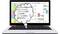 ビッグデータ分析から世帯特性を見る 2018/03/07 08:33:16