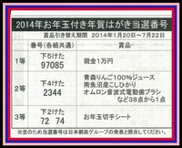 年賀はがき当選番号★