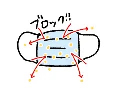 花粉症対策のポイントを抑えて症状を軽減! 花粉症対策のポイントを抑えて症状を軽減!
