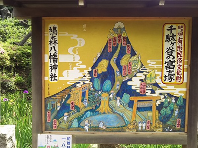 千駄ヶ谷の富士塚(ミニ富士山）