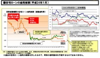 2012年01月19日