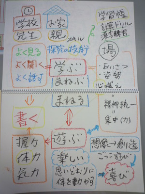 第５回文具屋けんちゃん