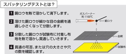 【作業服】桑和 1182-08 カーゴパンツ ～火の粉が飛んでくる現場でもおススメ～富士市吉原ユニフォームツバメヤ77