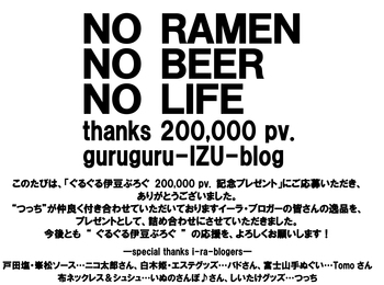 プレゼントっ、thanks 200,000 pv.…！！！