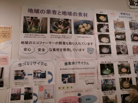 富士市の学校給食展2019　児童の関心が高かった